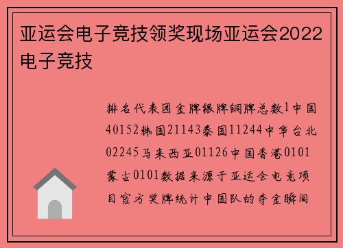 亚运会电子竞技领奖现场亚运会2022电子竞技